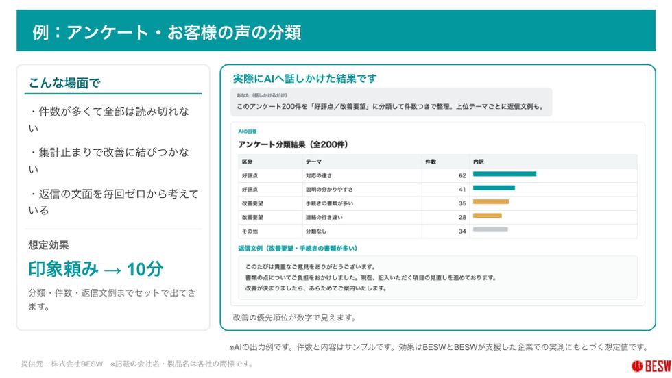 アンケートとお客様の声の分類が、印象頼みから10分に変わった実例
