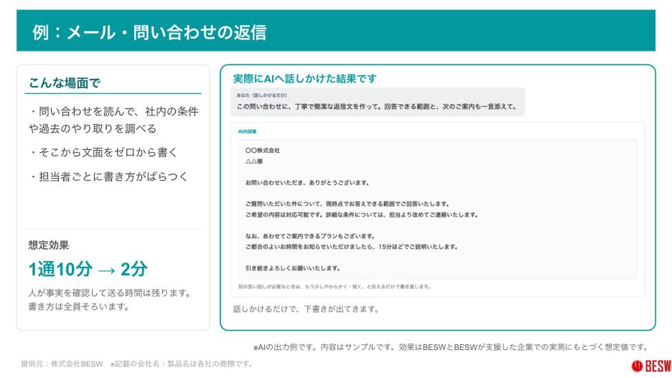 メールと問い合わせの返信が1通10分から2分に短くなった実例